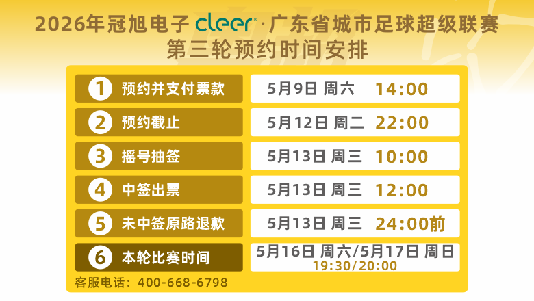 开云体育官方网站-速看！抽签结果公布